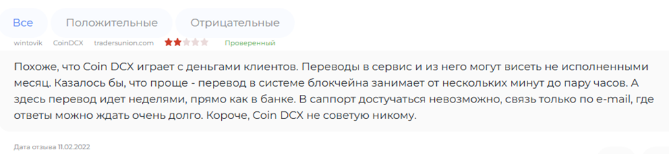 coindcx