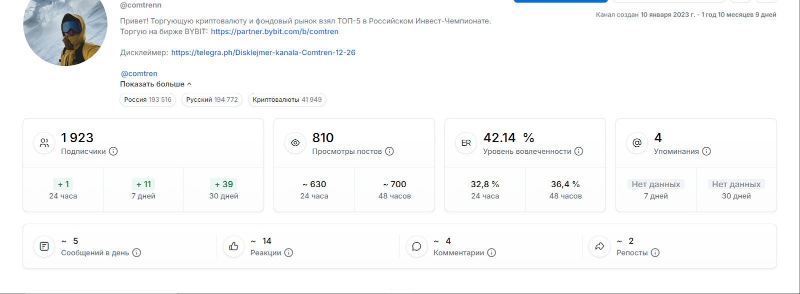 comtren трейдер