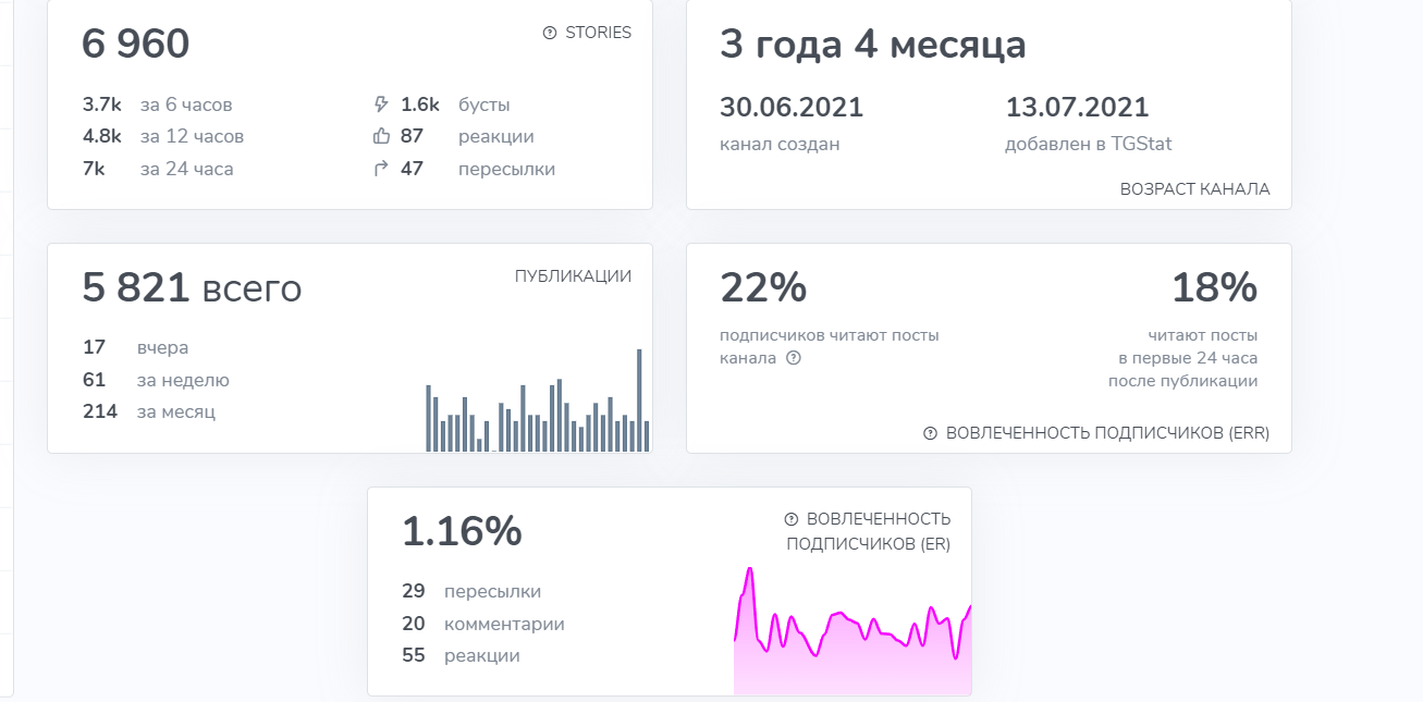 cryptover trade on binance отзывы