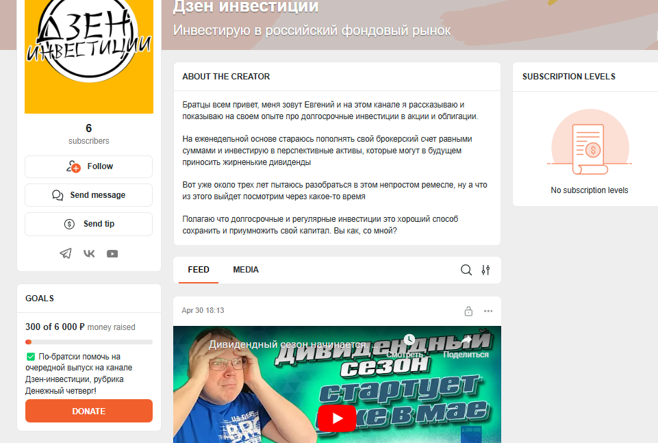Дзен Инвестиции Телеграмм