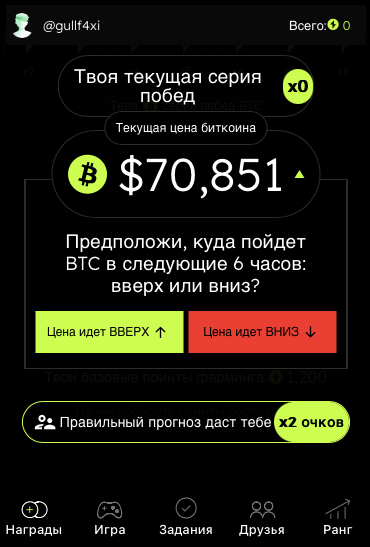 electra app телеграм