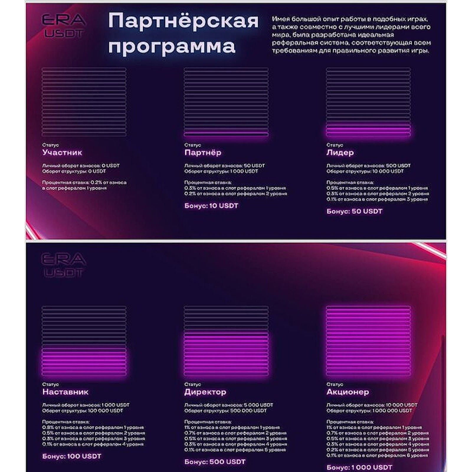 era usdt ru era usdt ru