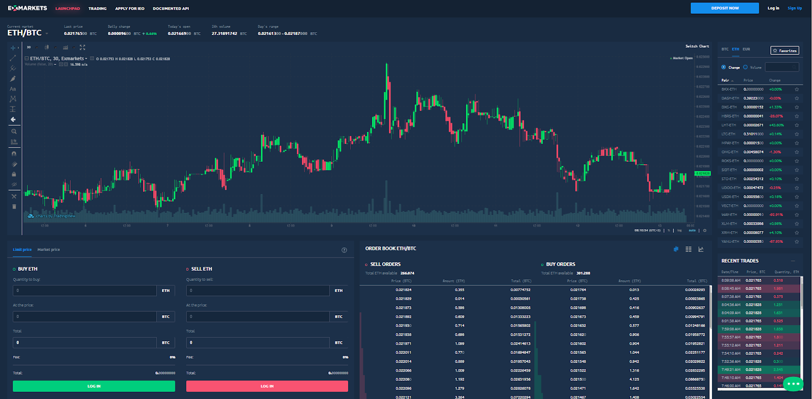 exmarkets com отзывы
