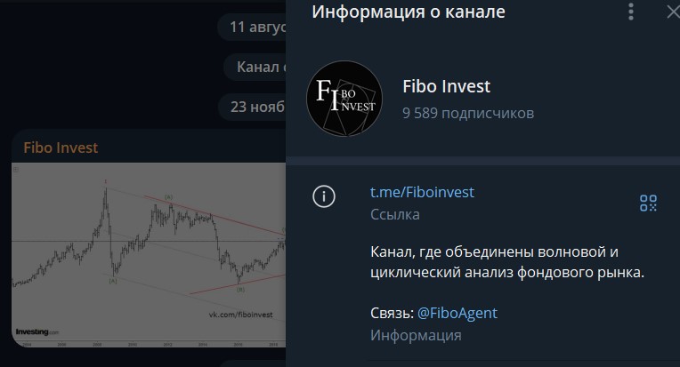 фибо инвест телеграмм