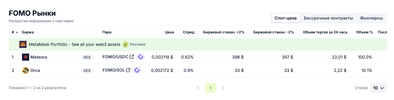 fomo бот – кликер в телеграм