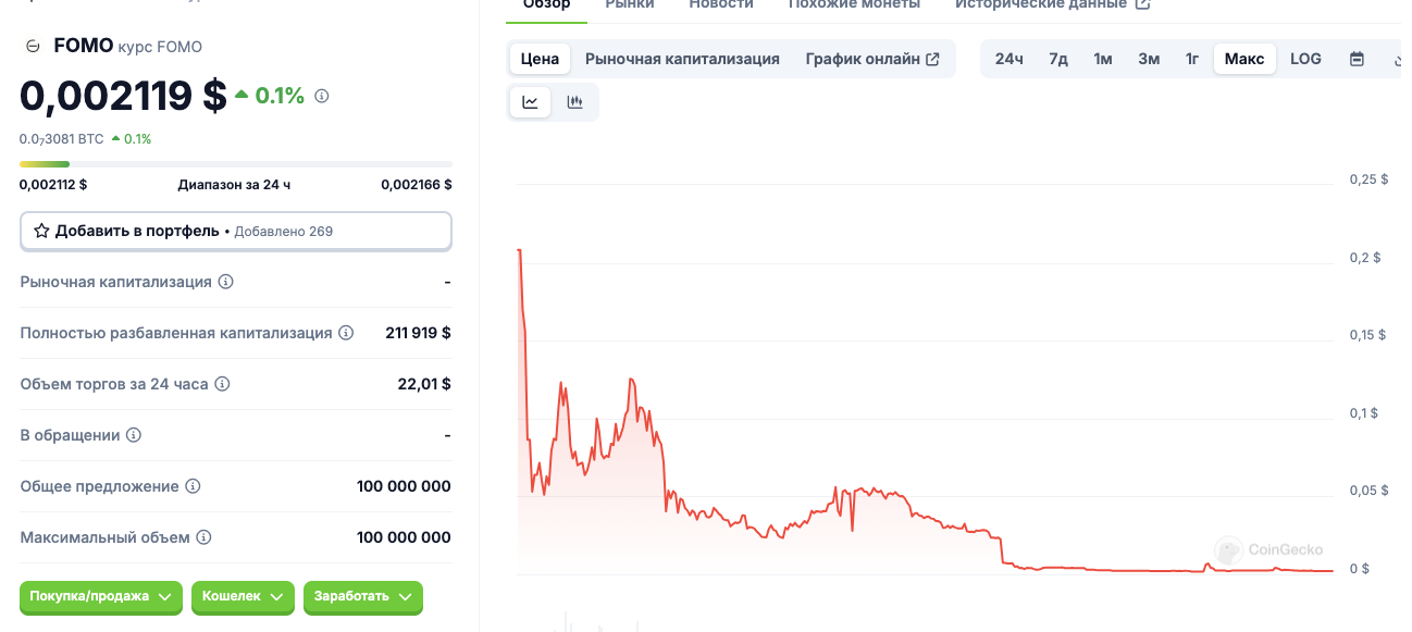 fomofund bot telegram-тапалка