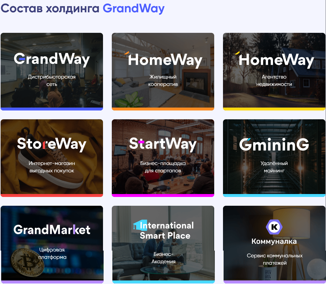франшиза grandway