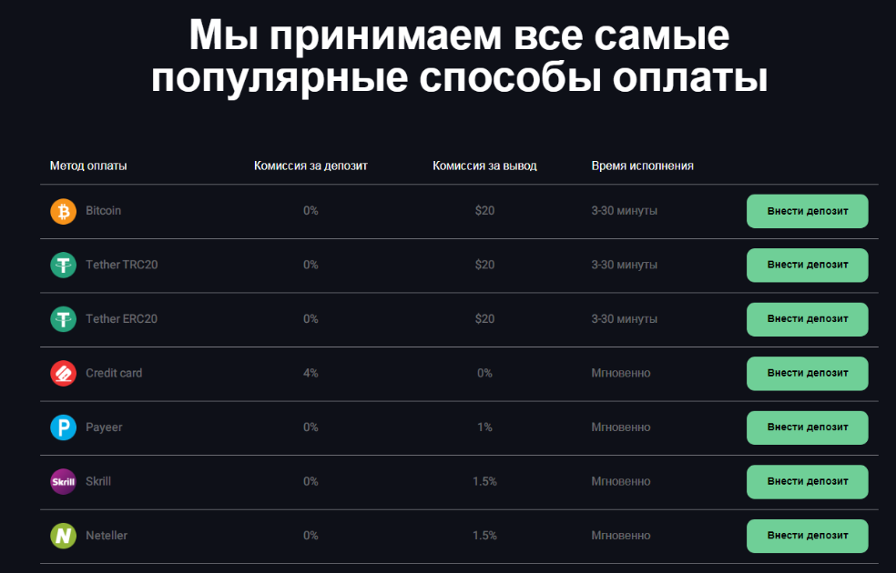 gmt coin ru