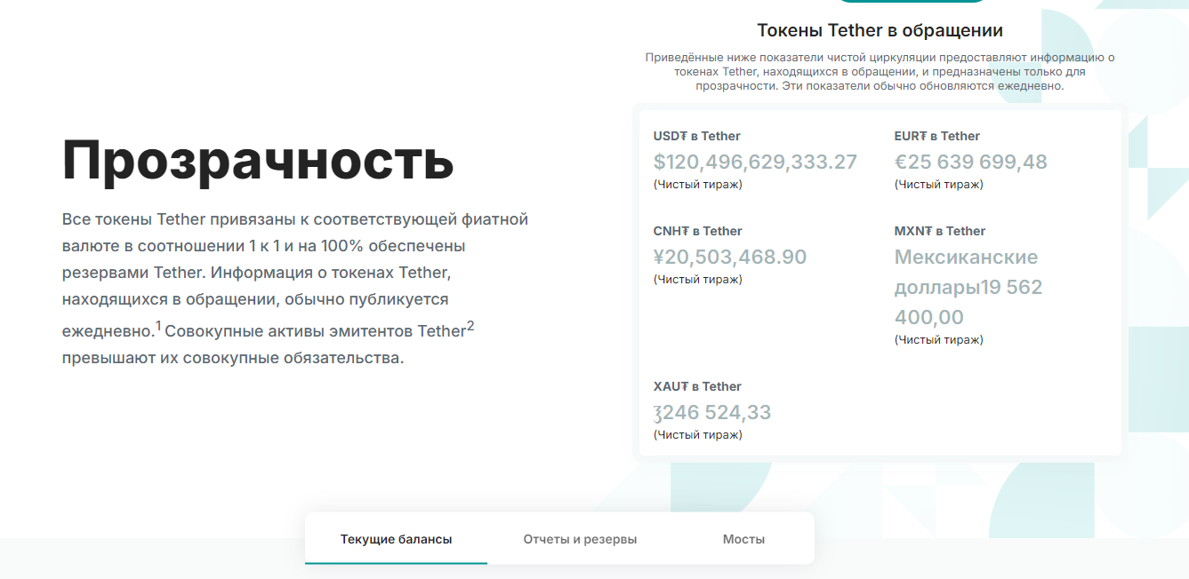 gold tether to отзывы