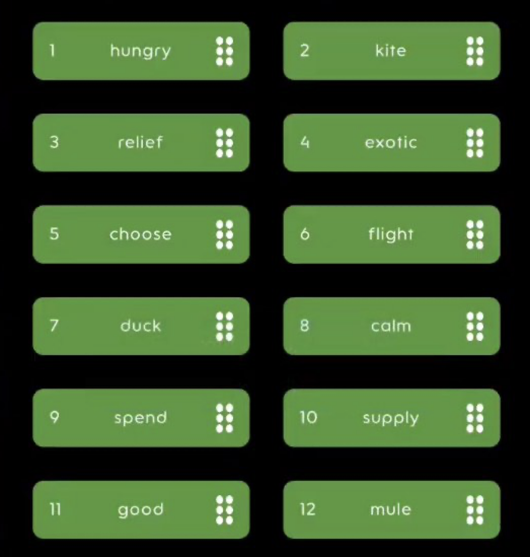 HoldCoin комбо дня HoldCoin комбо дня