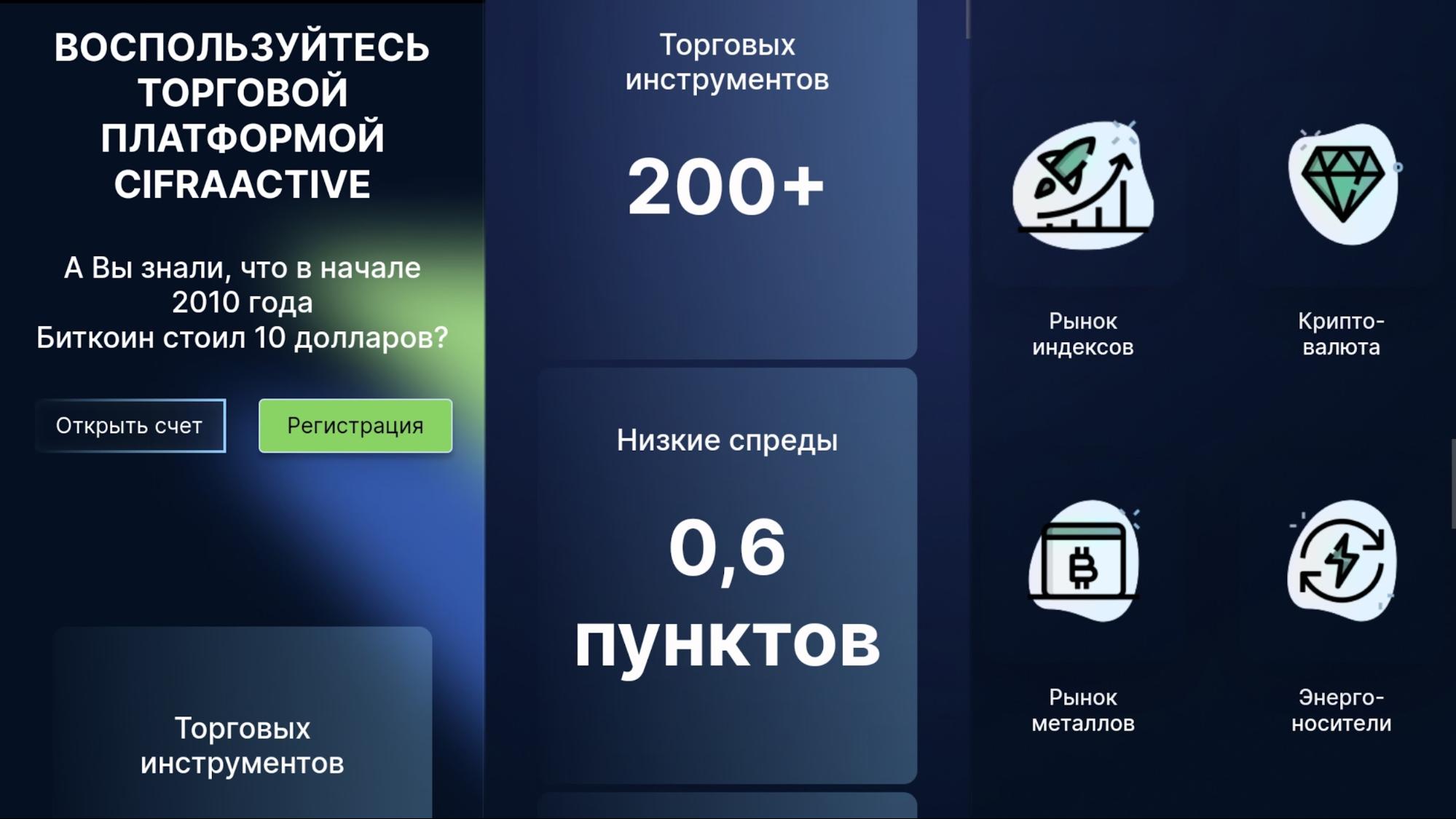 Сайт проекта Cifraactive