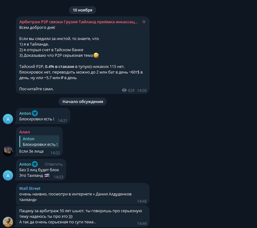 Публикации на ТГ канале Alilten