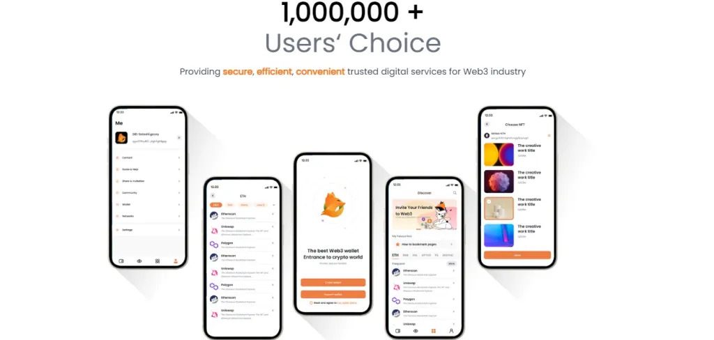 Статистика Криптокошелька FoxWallet