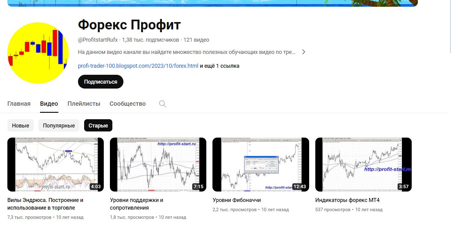Ютуб-канал Форекс Профит
