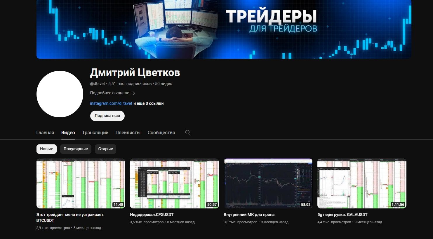 Дмитрий Цветков инфо