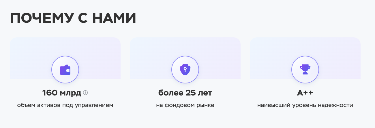 ингосстрах инвестиции
