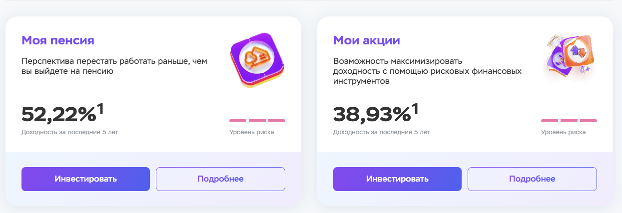 ингосстрах инвестиции брокер