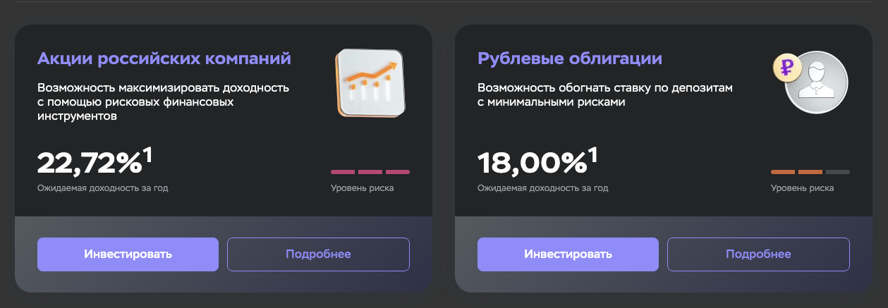 ингосстрах инвестиции рейтинг
