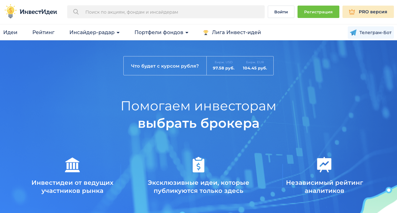 invest idei ru