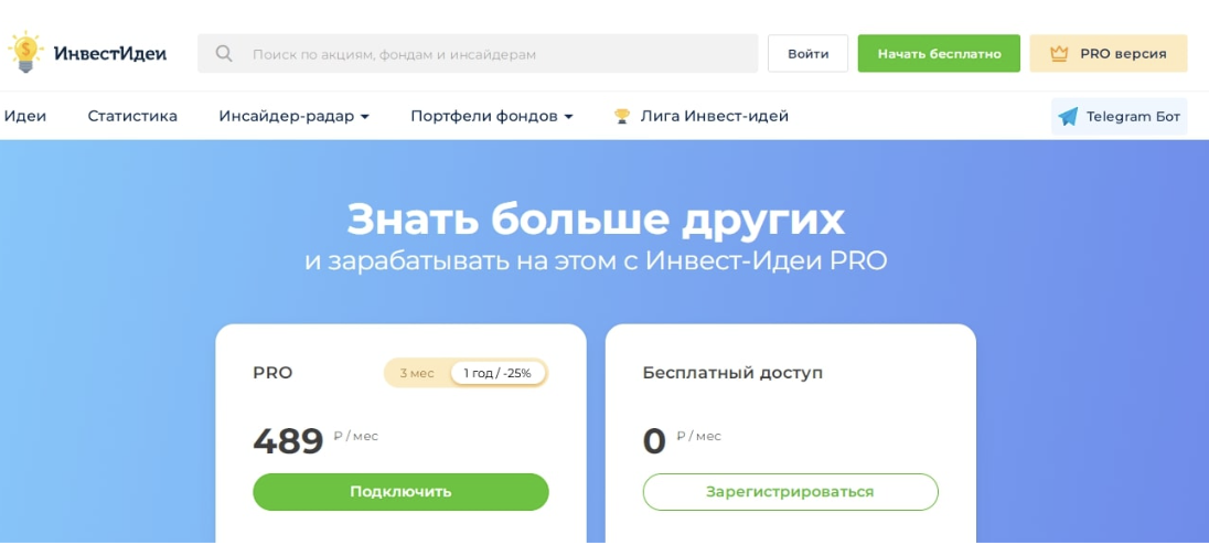 invest idei ru отзывы