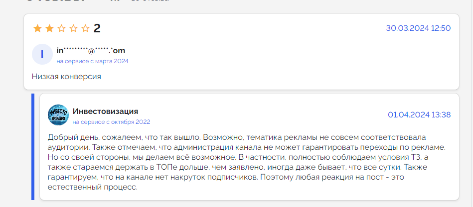 инвестовизация тг