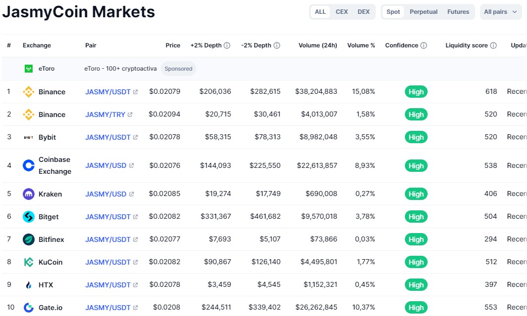 jasmy криптовалюта новости