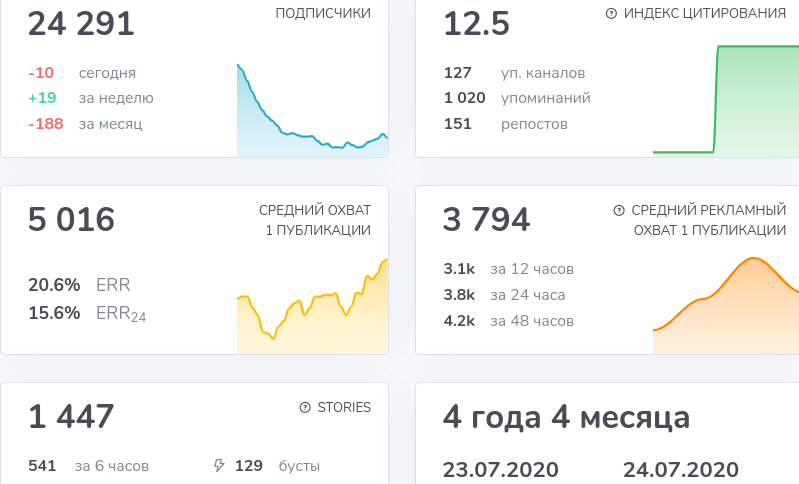 крипто коммонс