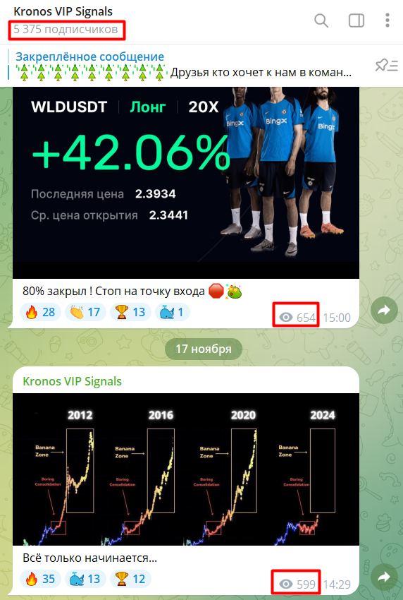 Kronos Vip Signals телеграм