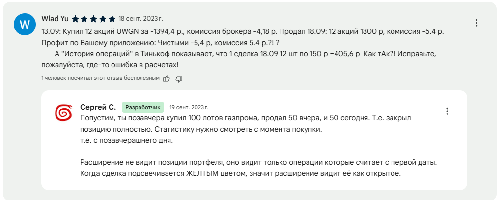 Квалуд Тулс расширение