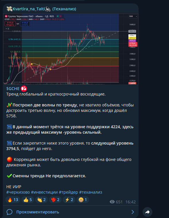 kvartira na taIti теханализ