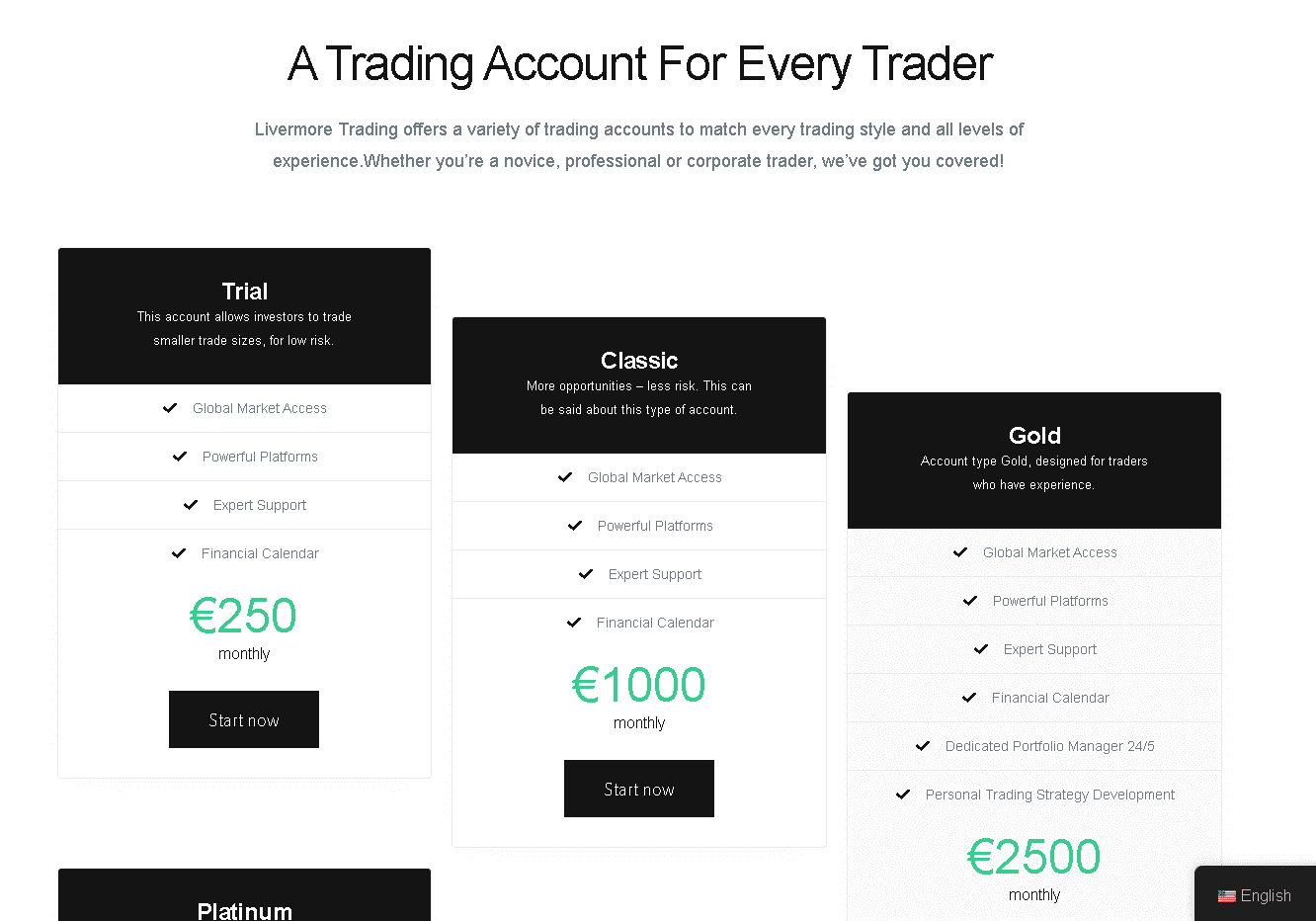 livermore trading
