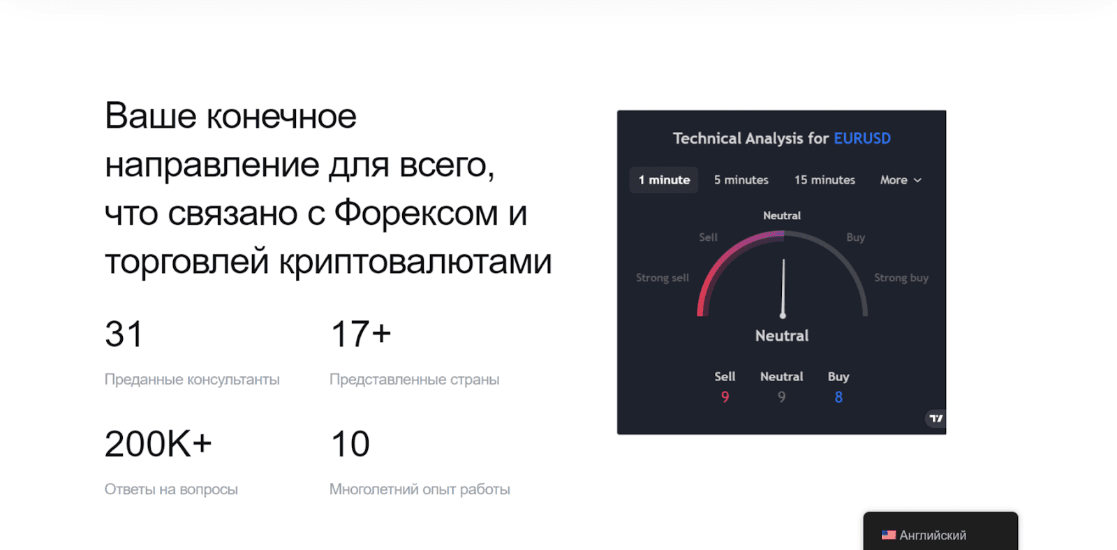 livermore trading com сайт