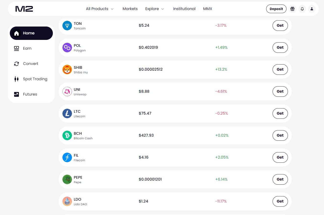 m2 exchange