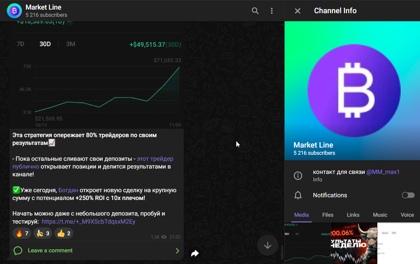 market line телеграмм