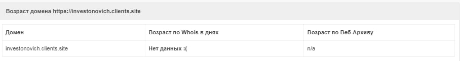 михаил кононович отзывы инвестиции