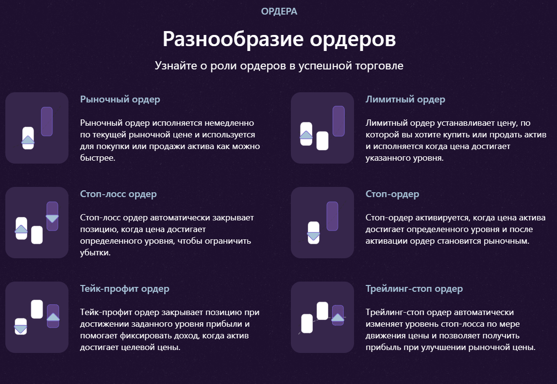 mlinktek биржа