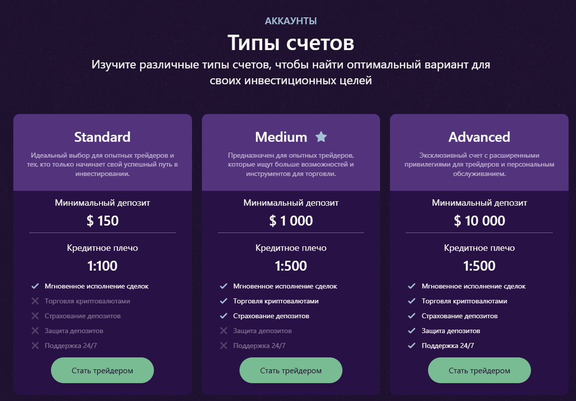 mlinktek отзывы