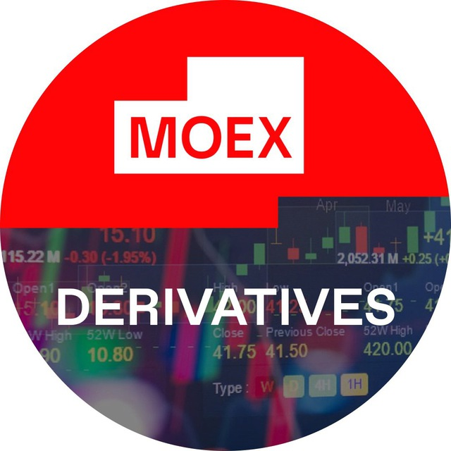 Moex Derivatives