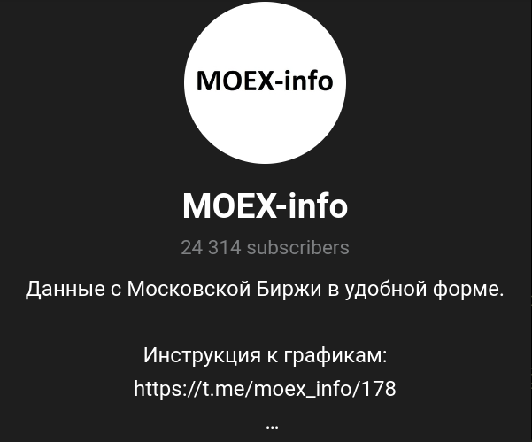 moex info