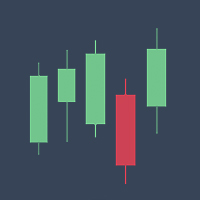 Moex Monitor