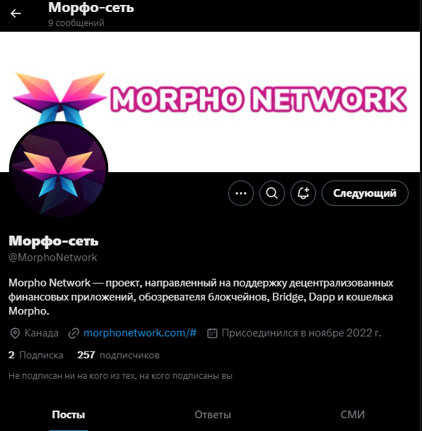 morpho криптовалюта курс