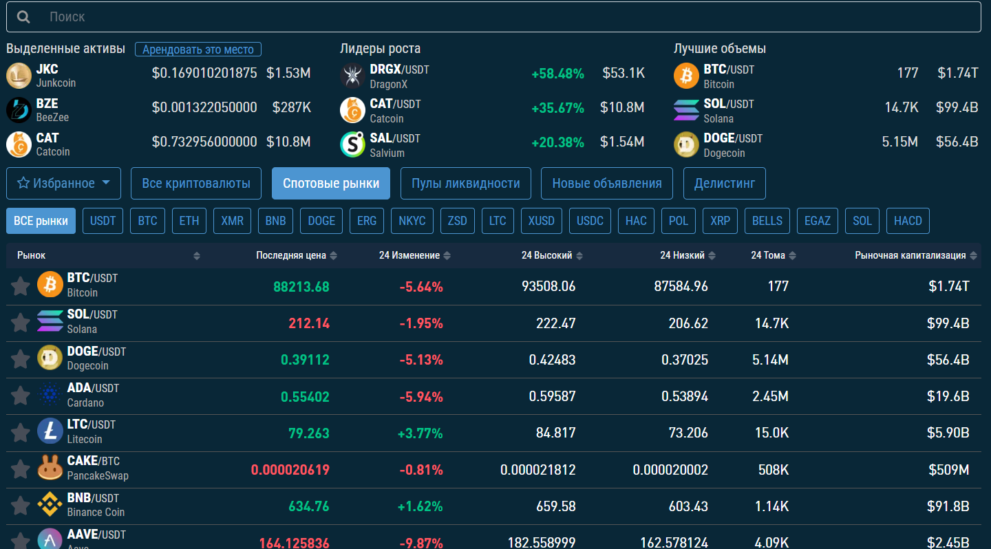 nonkyc io