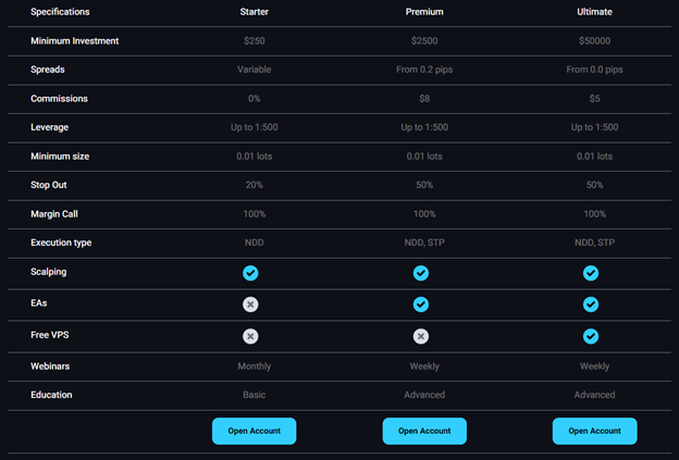 ntxcoin отзывы