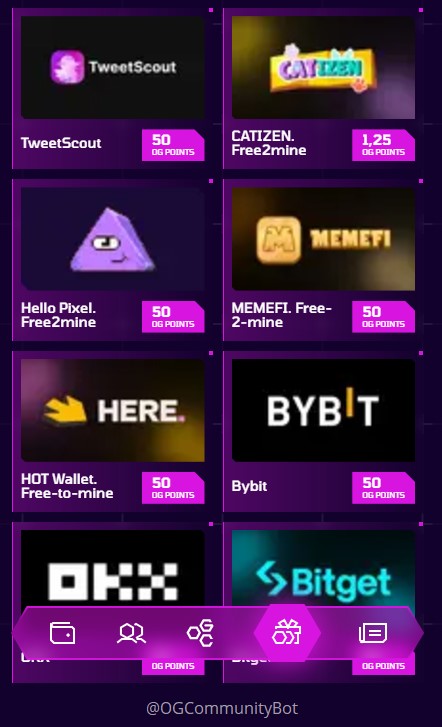 ogcommunity когда листинг