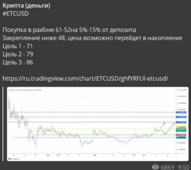 отзывы о crypmon tg