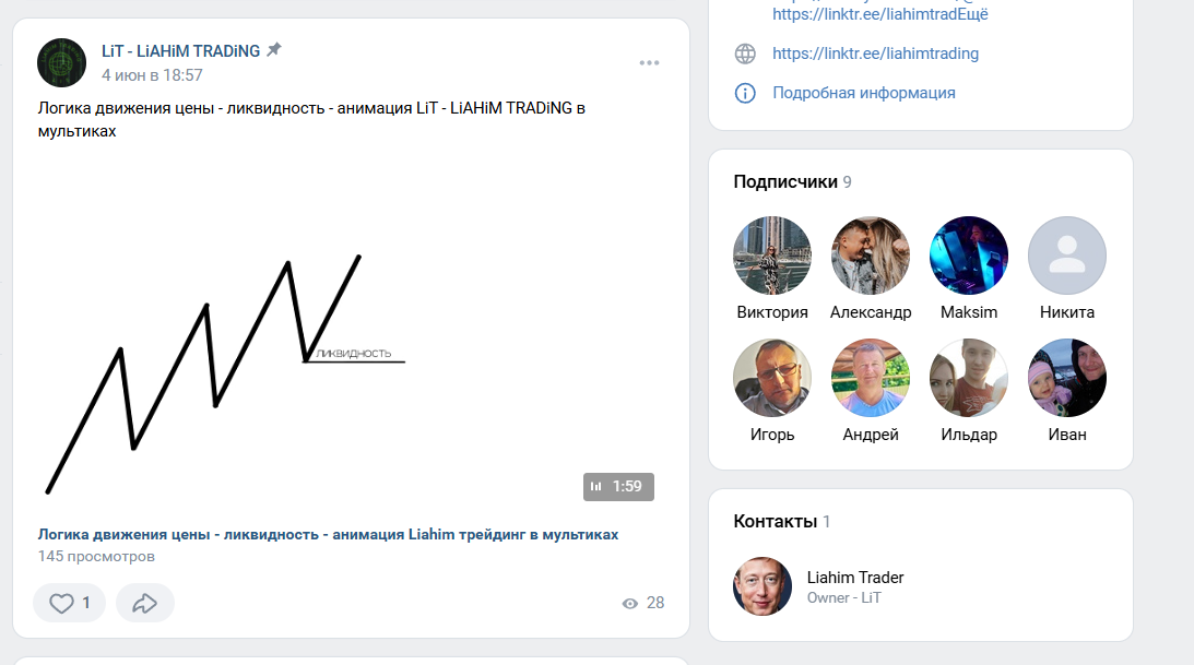 отзывы о Liahim Trading