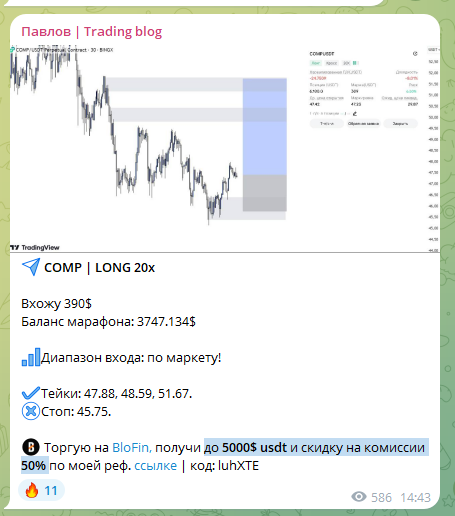 павлов trading blog отзывы