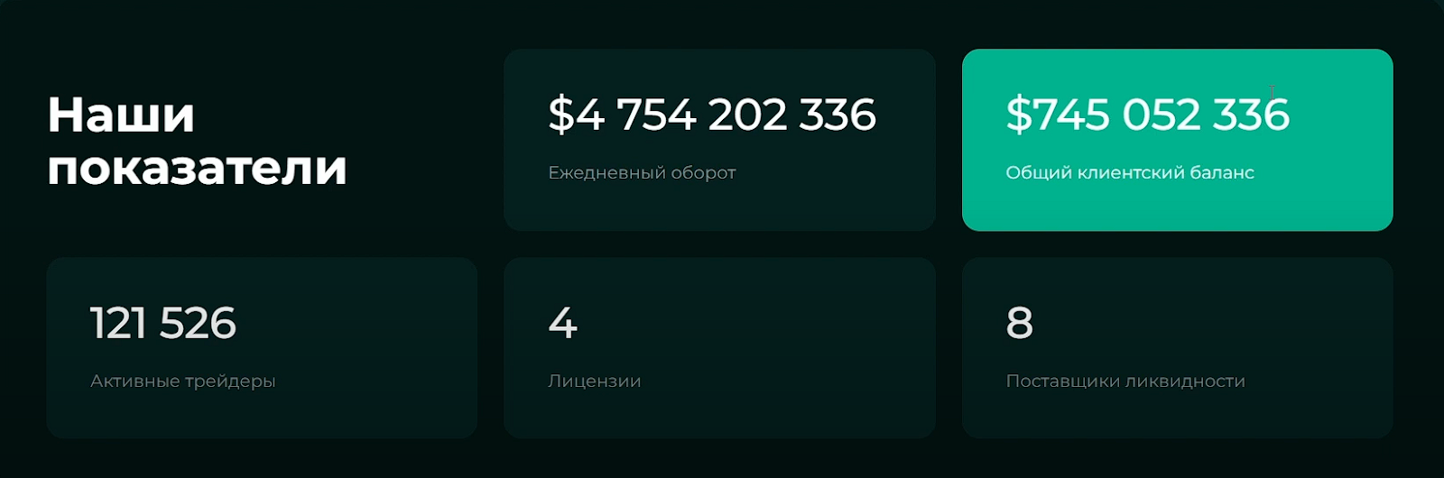 pobal tech co отзывы