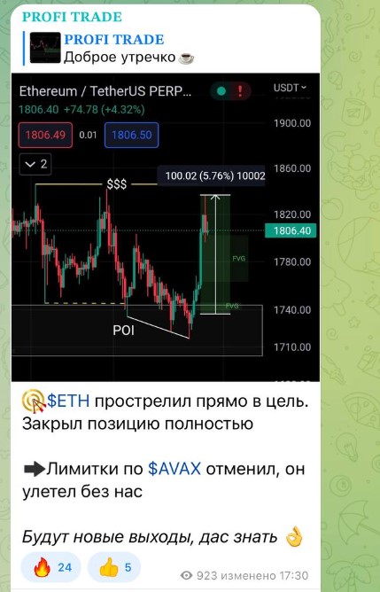 Profi Trade