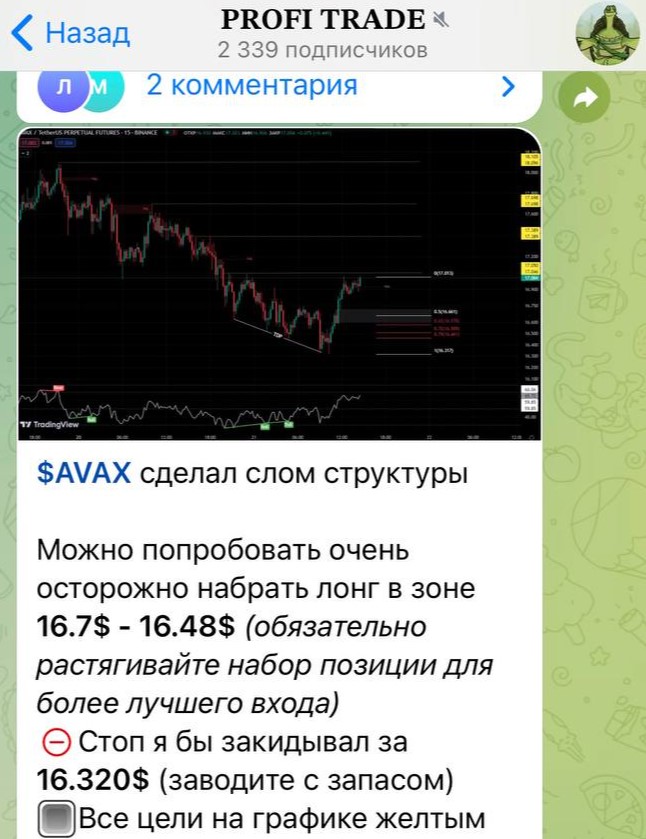 Profi Trade отзывы